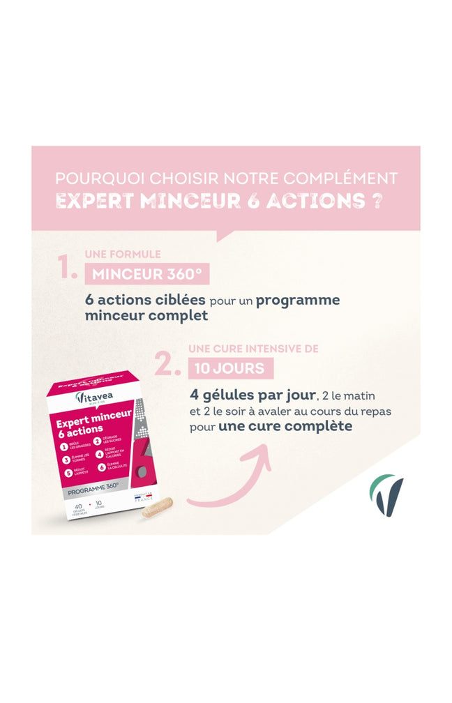 Cure minceur multi-action - 10 jours