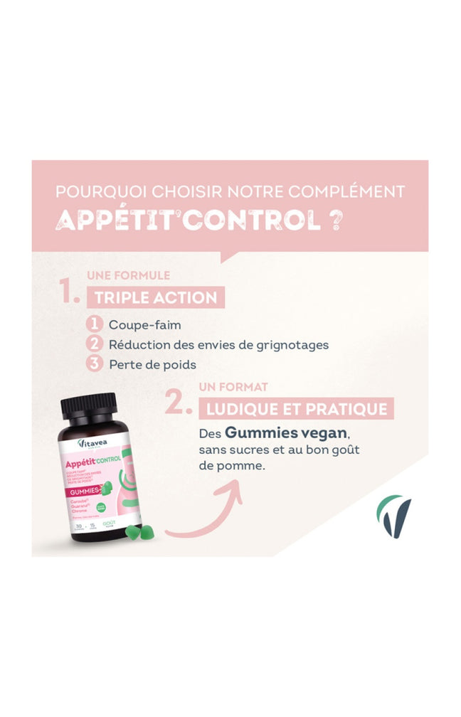 Gummies - Appétit'Control - 15 jours